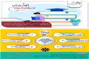 ثبت نام آزمون ورودی مدارس سمپاد ( تیزهوشان) و نمونه دولتی