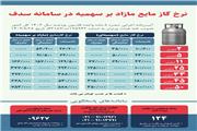 جدول نرخ گاز مایع مازاد بر سهمیه در سامانه سدف