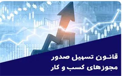 قانون تسهیل صدور مجوزهای کسب و کار