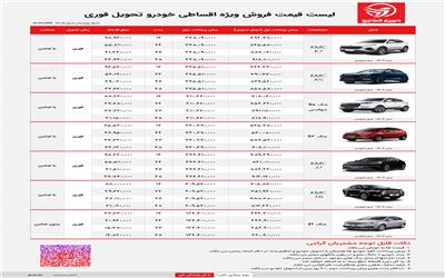 فروش اقساطی محصولات کرمان موتور