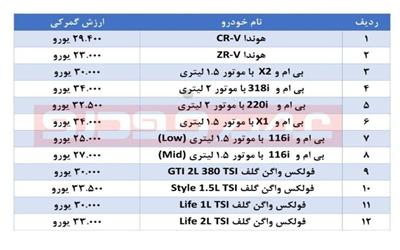 لیست خودروهای وارداتی جانبازان  + قیمت